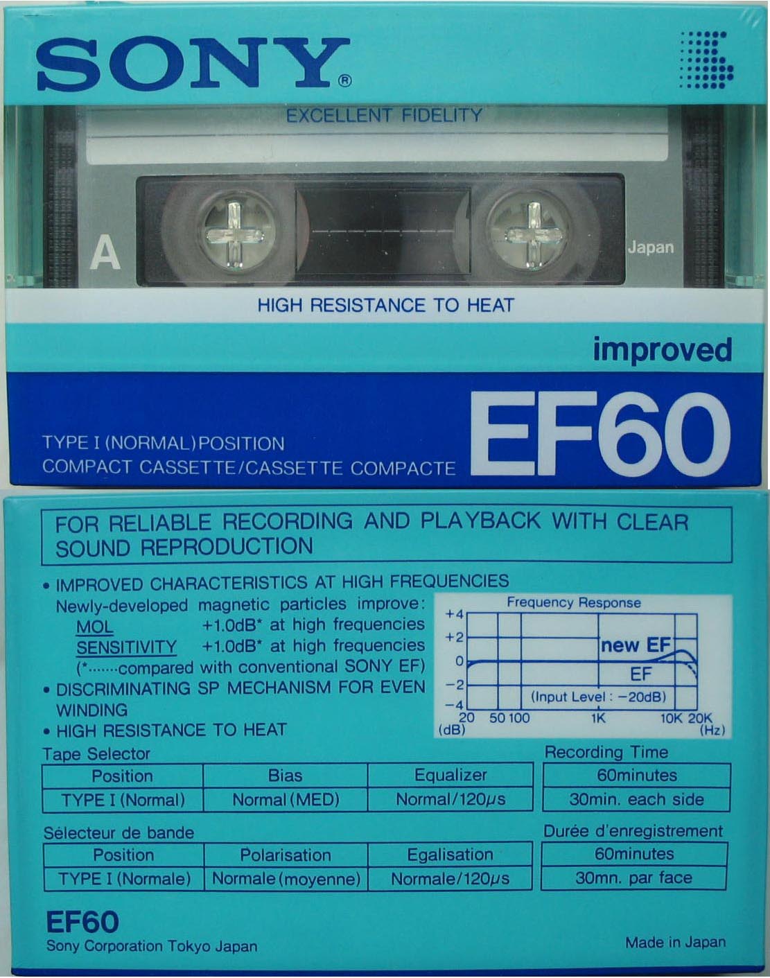 Sony_EF60_1985